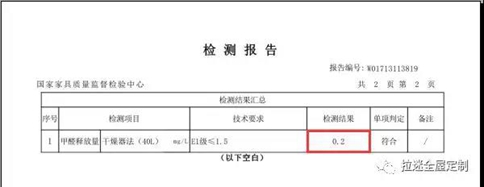 檢測報告