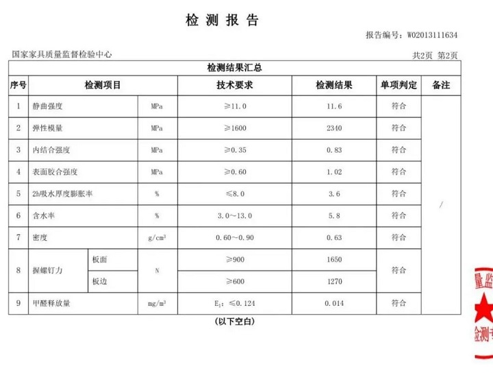生態澳松板檢測報告圖片