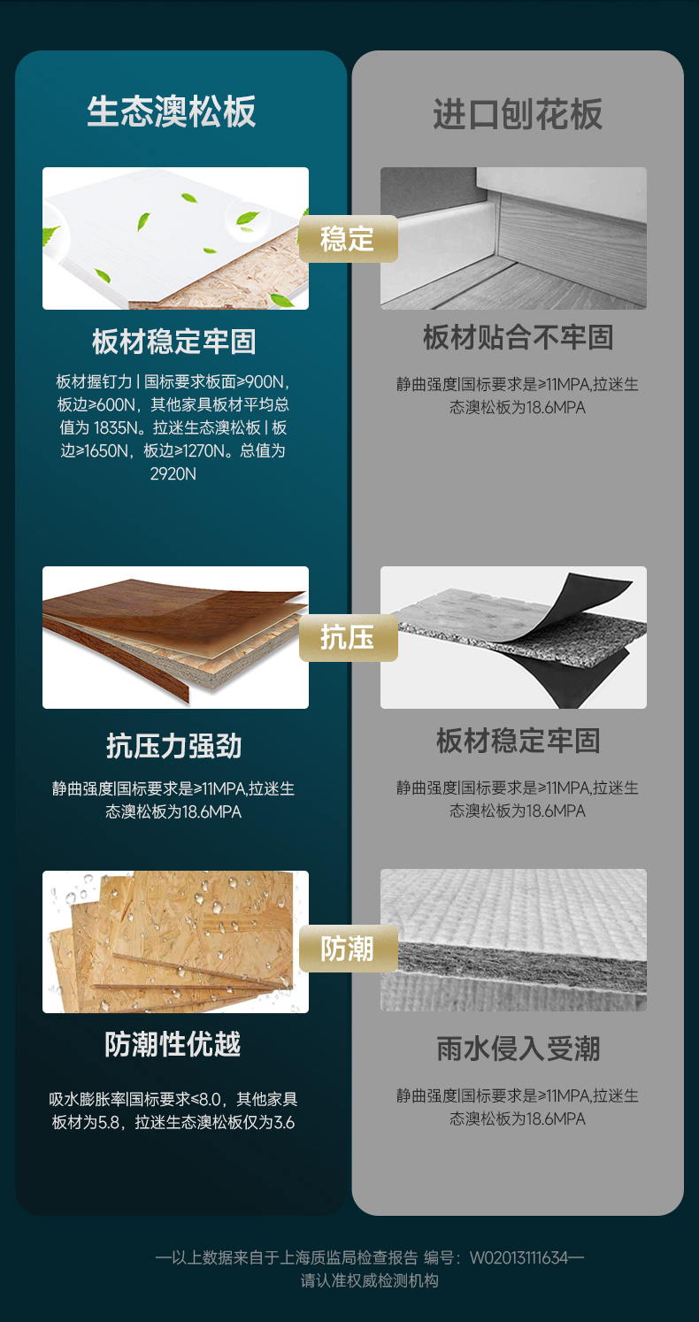 拉迷現代簡約餐邊柜圖13