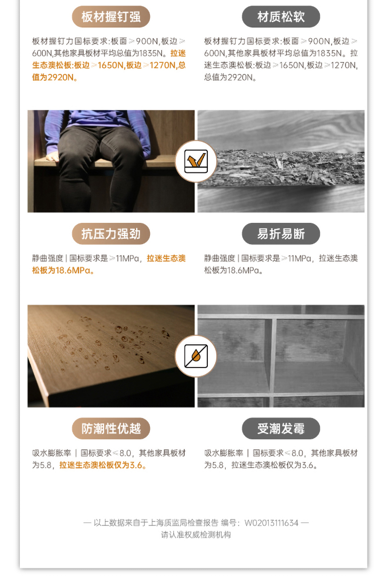 拉迷現代輕奢陽臺柜圖8