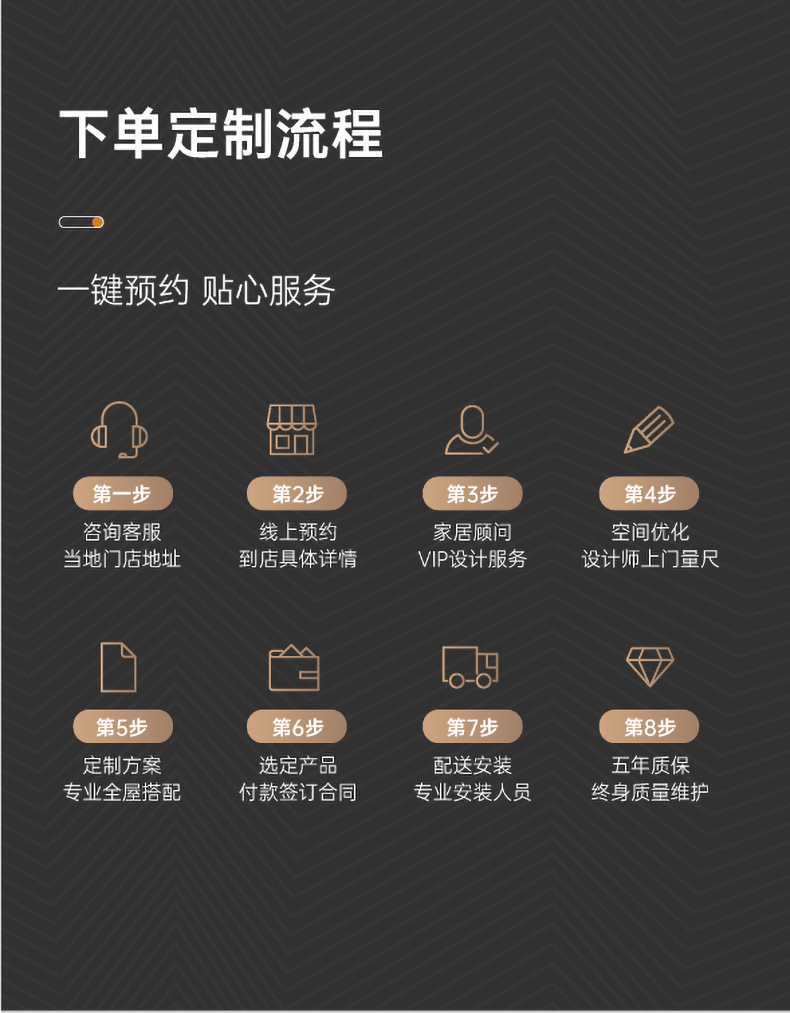 拉迷現代輕奢陽臺柜圖15